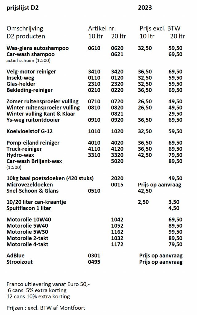 D2 prijstlijst 2023